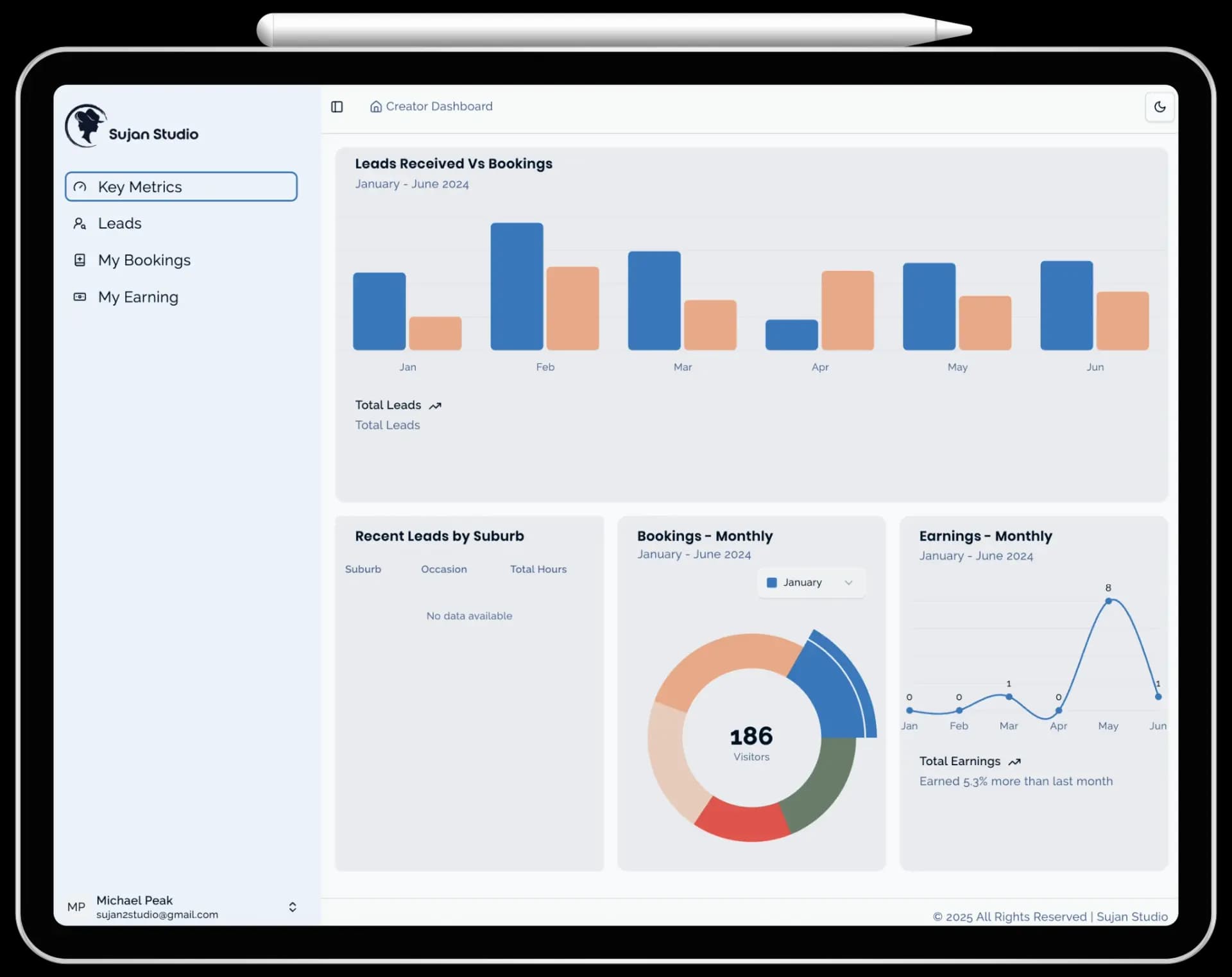 Studio dashboard sample 1